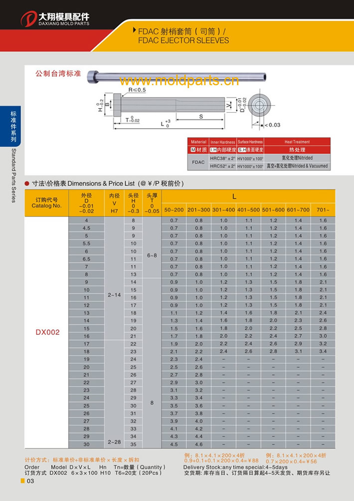 東莞大翔模具配件有限公司專業(yè)生產(chǎn)FDAC射銷套筒(司筒)，F(xiàn)DAC射銷套筒(司筒)的材質(zhì)、熱處理、硬度、標準、型號等詳情說明和介紹，您可以通過本頁面下單留言或者發(fā)送詢/報價