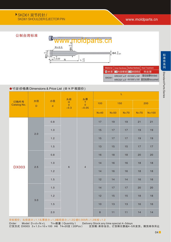 東莞大翔模具配件有限公司專業(yè)生產(chǎn)公制臺(tái)灣標(biāo)準(zhǔn)SKD61雙托頂針，公制臺(tái)灣標(biāo)準(zhǔn)SKD61雙托頂針的材質(zhì)、熱處理、硬度、標(biāo)準(zhǔn)、型號(hào)等詳情說(shuō)明和介紹，您可以通過(guò)本頁(yè)面下單留言或者發(fā)送詢/報(bào)價(jià)