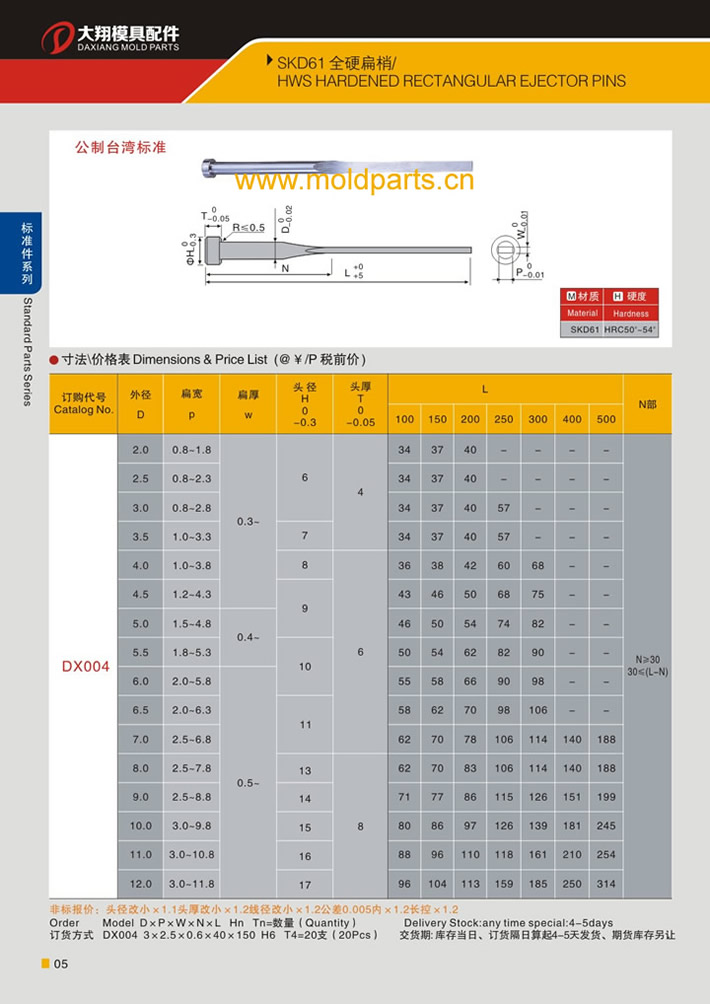 東莞大翔模具配件有限公司專業(yè)生產SKD61全硬扁頂針材質，SKD61全硬扁頂針的材質、熱處理、硬度、標準、型號等詳情說明和介紹，您可以通過本頁面下單留言或者發(fā)送詢/報價。