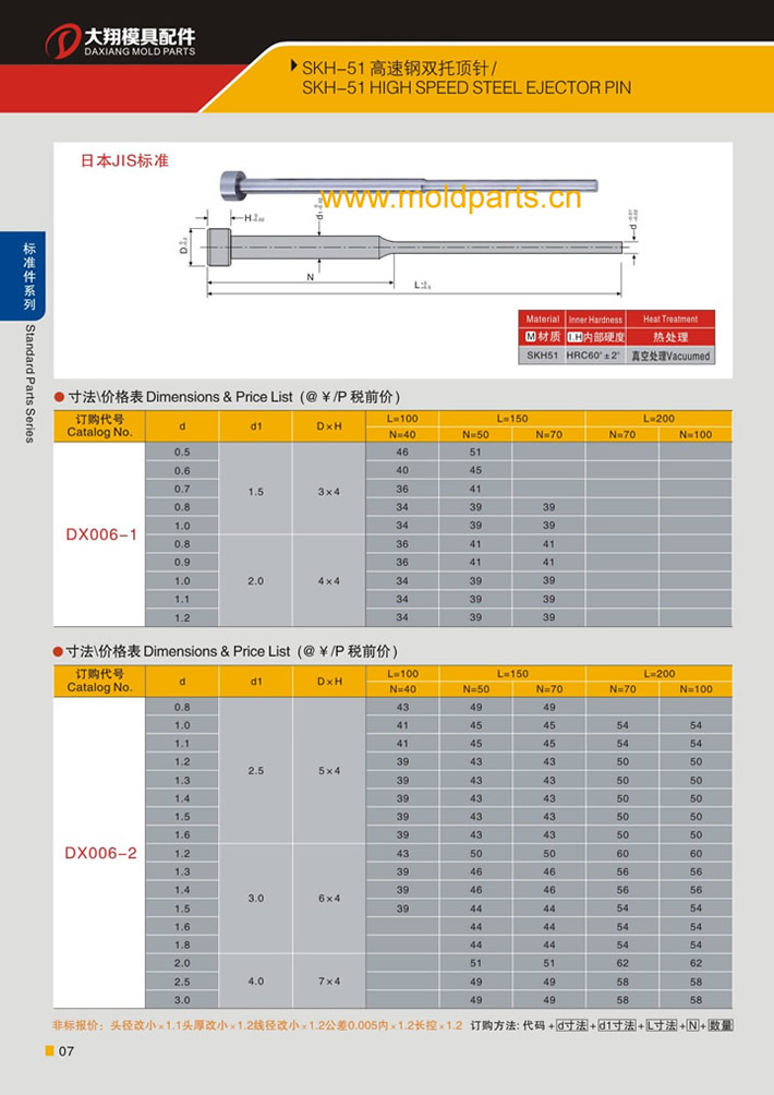 東莞大翔模具配件有限公司專業(yè)生產(chǎn)SKH51托針，SKH51托針的材質(zhì)、熱處理、硬度、標(biāo)準(zhǔn)、型號(hào)等詳情說(shuō)明和介紹，您可以通過(guò)本頁(yè)面下單留言或者發(fā)送詢/報(bào)價(jià)。