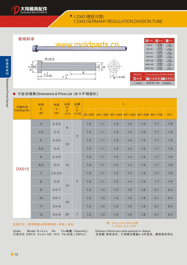 東莞大翔模具配件有限公司專業(yè)生產(chǎn)1.2343德規(guī)司筒，1.2343德規(guī)司筒的材質(zhì)、熱處理、硬度、標準、型號等詳情說明和介紹，您可以通過本頁面下單留言或者發(fā)送詢/報價