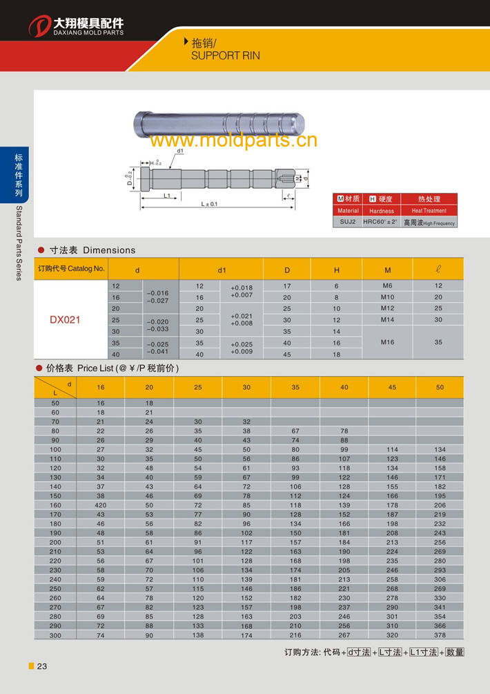 東莞大翔模具配件有限公司專業(yè)生產(chǎn)拖銷，拖銷的材質、熱處理、硬度、標準、型號等詳情說明和介紹，您可以通過本頁面下單留言或者發(fā)送詢/報價