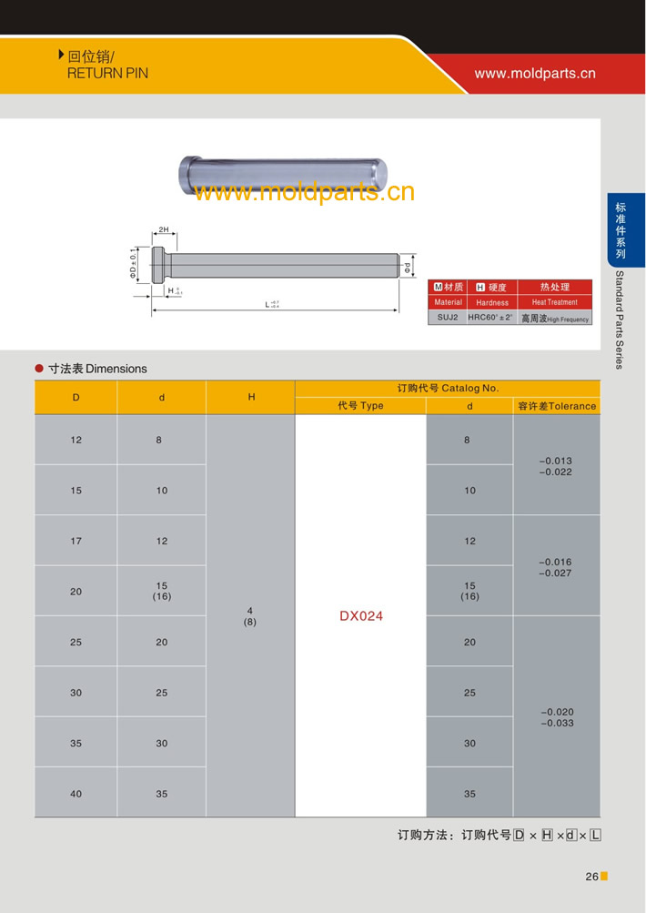 東莞大翔模具配件有限公司專業(yè)生產(chǎn)回位銷，回位銷的材質(zhì)、熱處理、硬度、標(biāo)準(zhǔn)、型號(hào)等詳情說明和介紹，您可以通過本頁面下單留言或者發(fā)送詢/報(bào)價(jià)