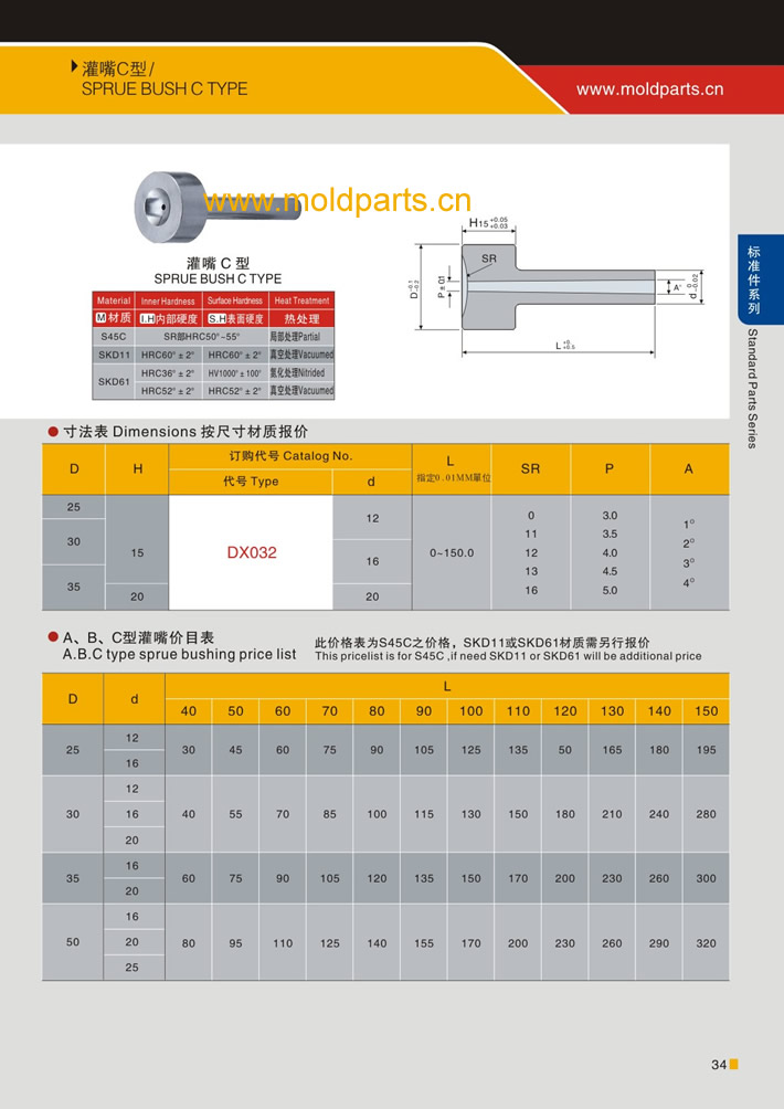 東莞大翔模具配件有限公司專業(yè)生產(chǎn)C型澆口套，C型澆口套的材質(zhì)、熱處理、硬度、標準、型號等詳情說明和介紹，您可以通過本頁面下單留言或者發(fā)送詢/報價