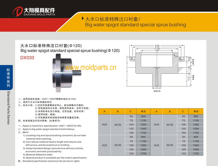東莞大翔模具配件有限公司專業(yè)生產120大水口標準特殊注口襯套，120大水口標準特殊注口襯套的材質、熱處理、硬度、標準、型號等詳情說明和介紹，您可以通過本頁面下單留言或者發(fā)送詢/報價