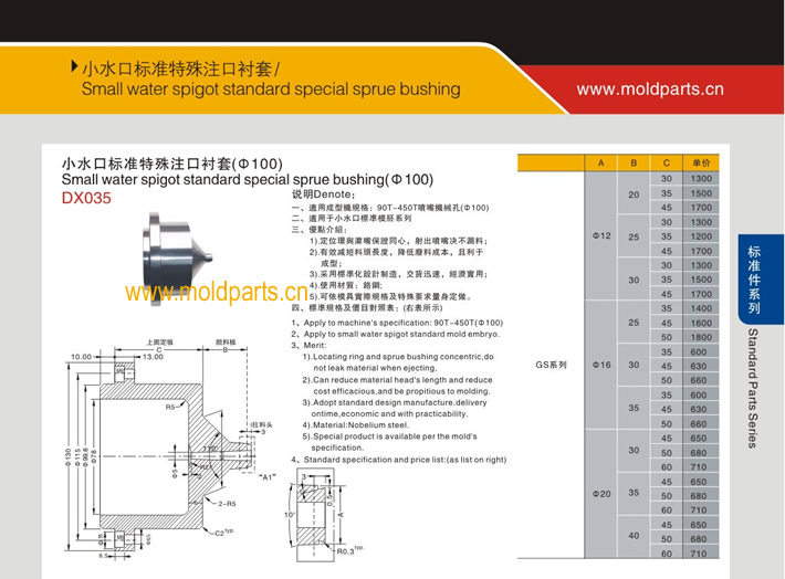 東莞大翔模具配件有限公司專業(yè)生產(chǎn)100小水口標準特殊注口襯套，100小水口標準特殊注口襯套的材質(zhì)、熱處理、硬度、標準、型號等詳情說明和介紹，您可以通過本頁面下單留言或者發(fā)送詢/報價