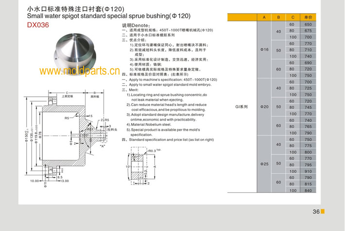 東莞大翔模具配件有限公司專業(yè)生產(chǎn)120小水口標準特殊注口襯套，120小水口標準特殊注口襯套的材質(zhì)、熱處理、硬度、標準、型號等詳情說明和介紹，您可以通過本頁面下單留言或者發(fā)送詢/報價