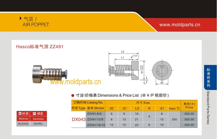東莞大翔模具配件有限公司專業(yè)生產(chǎn)Hasco標(biāo)準(zhǔn)氣頂ZZ491，Hasco標(biāo)準(zhǔn)氣頂ZZ491的材質(zhì)、熱處理、硬度、標(biāo)準(zhǔn)、型號等詳情說明和介紹，您可以通過本頁面下單留言或者發(fā)送詢/報(bào)價(jià)