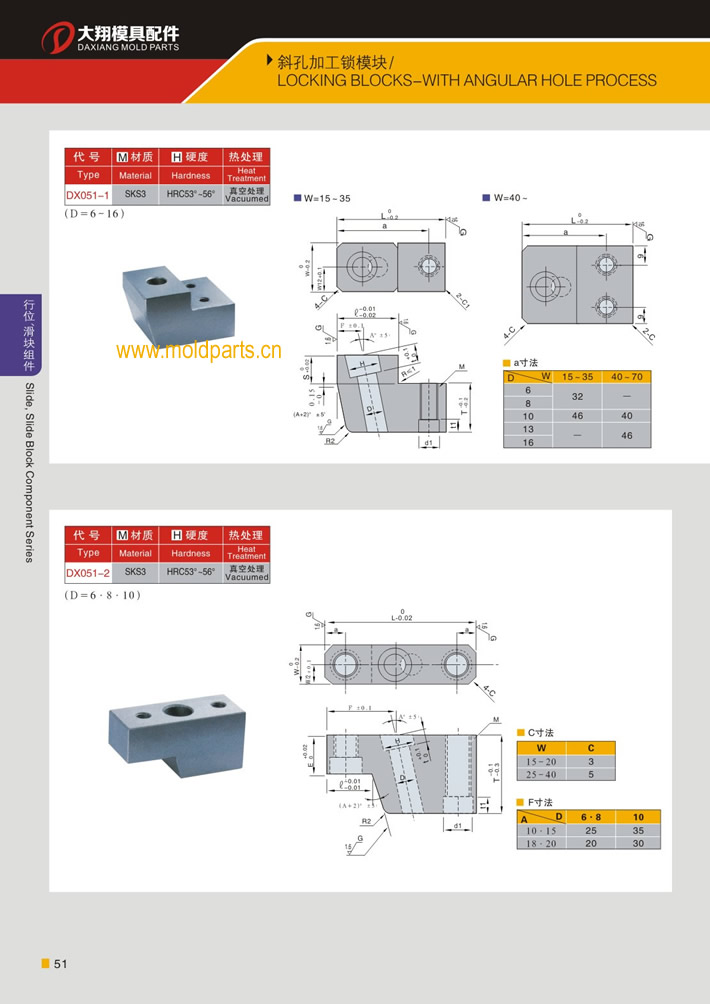 東莞大翔模具配件有限公司專業(yè)生產(chǎn)斜孔加工鎖模塊，斜孔加工鎖模塊的材質(zhì)、熱處理、硬度、標(biāo)準(zhǔn)、型號(hào)等詳情說(shuō)明和介紹，您可以通過(guò)本頁(yè)面下單留言或者發(fā)送詢/報(bào)價(jià)