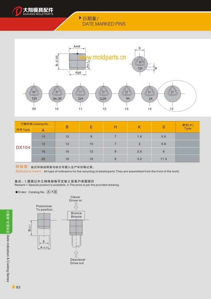 東莞大翔模具配件有限公司專業(yè)生產環(huán)保日期章，環(huán)保日期章的材質、熱處理、硬度、標準、型號等詳情說明和介紹，您可以通過本頁面下單留言或者發(fā)送詢/報價