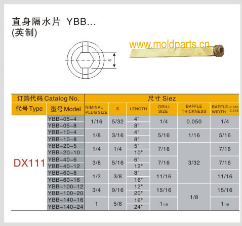 東莞大翔模具配件有限公司專業(yè)生產DME標準YBB直身隔水片(英制)，DME標準YBB直身隔水片(英制)的材質、熱處理、硬度、標準、型號等詳情說明和介紹，您可以通過本頁面下單留言或者發(fā)送詢/報價