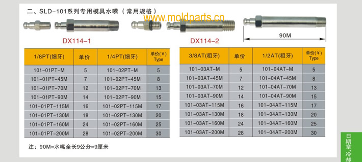 東莞大翔模具配件有限公司專業(yè)生產(chǎn)SLD-101系列專用模具水嘴，SLD-101系列專用模具水嘴的材質(zhì)、熱處理、硬度、標(biāo)準(zhǔn)、型號等詳情說明和介紹，您可以通過本頁面下單留言或者發(fā)送詢/報(bào)價(jià)
