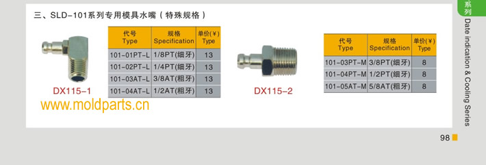 東莞大翔模具配件有限公司專業(yè)生產(chǎn)SLD-101系列專用模具水嘴，SLD-101系列專用模具水嘴的材質(zhì)、熱處理、硬度、標(biāo)準(zhǔn)、型號等詳情說明和介紹，您可以通過本頁面下單留言或者發(fā)送詢/報價