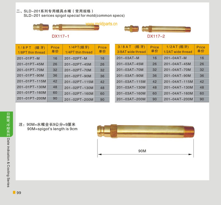 東莞大翔模具配件有限公司專業(yè)生產(chǎn)SLD-201系列專用模具水嘴，SLD-201系列專用模具水嘴的材質(zhì)、熱處理、硬度、標準、型號等詳情說明和介紹，您可以通過本頁面下單留言或者發(fā)送詢/報價