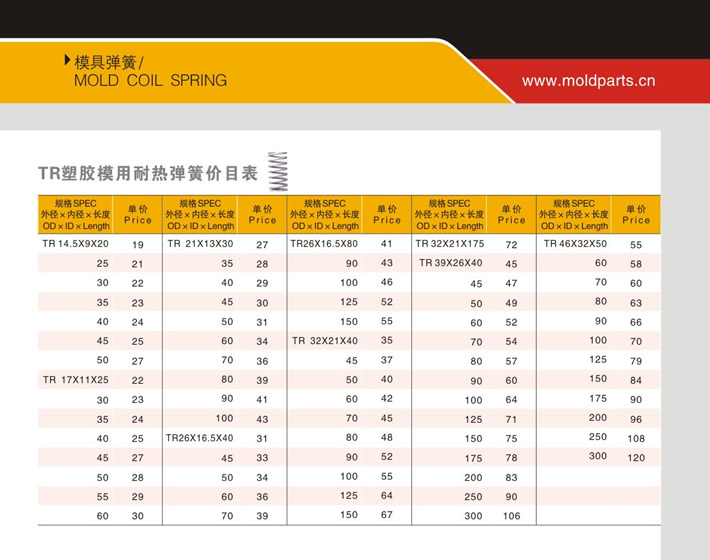 東莞大翔模具配件有限公司專業(yè)代理TR銀色塑膠模用耐熱彈簧，TR銀色塑膠模用耐熱彈簧的品牌、參數(shù)、材質、標準、產(chǎn)地等詳情說明和介紹，您可以通過本頁面下單留言或者發(fā)送詢/報價。