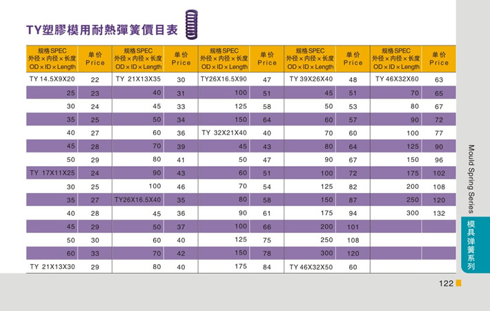 東莞大翔模具配件有限公司專業(yè)代理TY紫色塑膠模用耐熱彈簧，TY紫色塑膠模用耐熱彈簧的品牌、參數(shù)、材質(zhì)、標準、產(chǎn)地等詳情說明和介紹，您可以通過本頁面下單留言或者發(fā)送詢/報價。