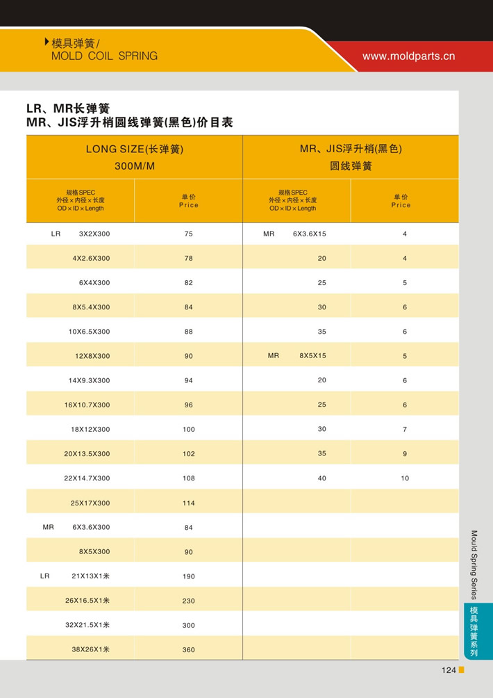 東莞大翔模具配件有限公司專業(yè)代理黑色LR、MR長(zhǎng)彈簧 MR、JIS浮生梢圓線彈簧，黑色LR、MR長(zhǎng)彈簧 MR、JIS浮生梢圓線彈簧的品牌、參數(shù)、材質(zhì)、標(biāo)準(zhǔn)、產(chǎn)地等詳情說明和介紹，您可以通過本頁面下單留言或者發(fā)送詢/報(bào)價(jià)。