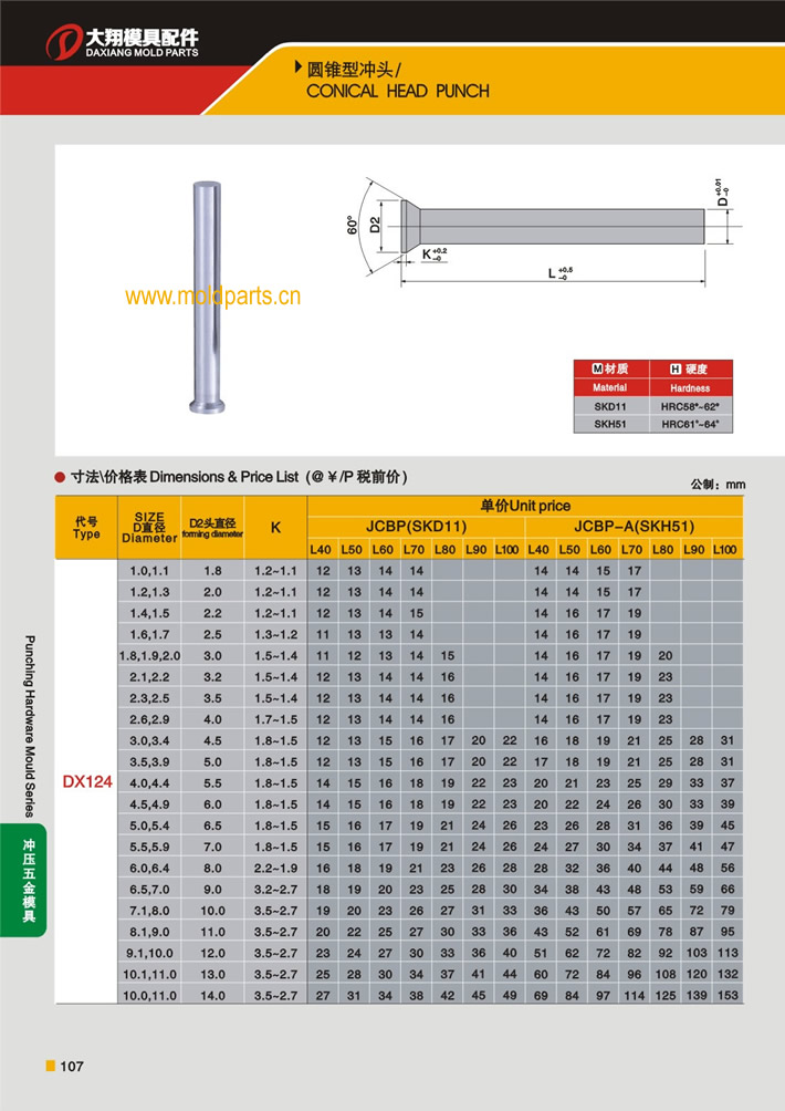 東莞大翔模具配件有限公司專業(yè)生產(chǎn)圓錐形沖頭，圓錐形沖頭的材質(zhì)、熱處理、硬度、標準、型號等詳情說明和介紹，您可以通過本頁面下單留言或者發(fā)送詢/報價