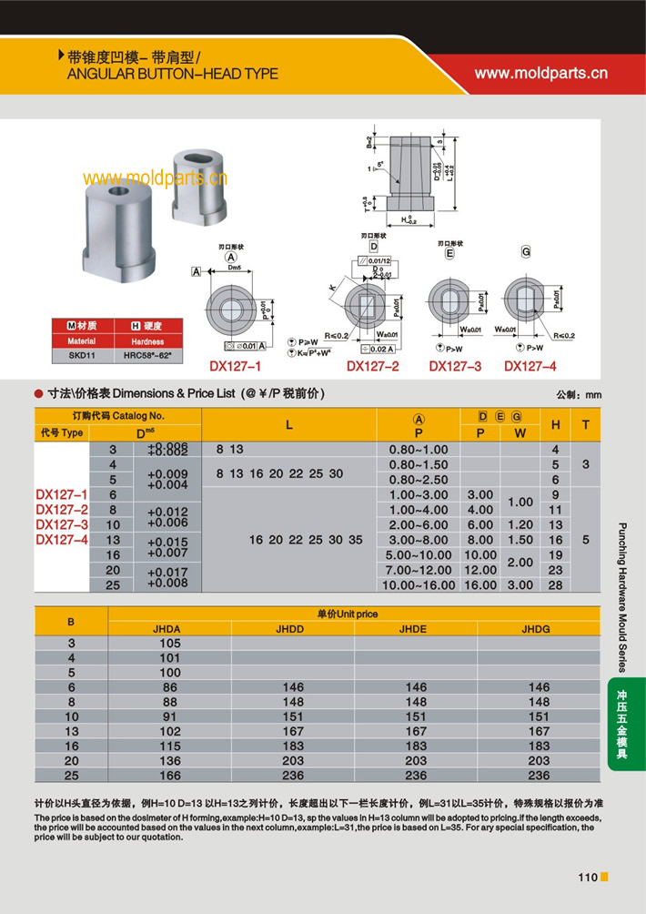 東莞大翔模具配件有限公司專業(yè)生產(chǎn)帶錐度凹模-帶肩型，帶錐度凹模-帶肩型的材質(zhì)、熱處理、硬度、標(biāo)準(zhǔn)、型號(hào)等詳情說明和介紹，您可以通過本頁(yè)面下單留言或者發(fā)送詢/報(bào)價(jià)