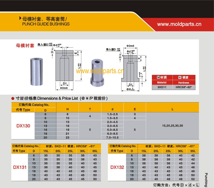 東莞大翔模具配件有限公司專業(yè)生產(chǎn)母模襯套，母模襯套的材質(zhì)、熱處理、硬度、標(biāo)準(zhǔn)、型號等詳情說明和介紹，您可以通過本頁面下單留言或者發(fā)送詢/報價