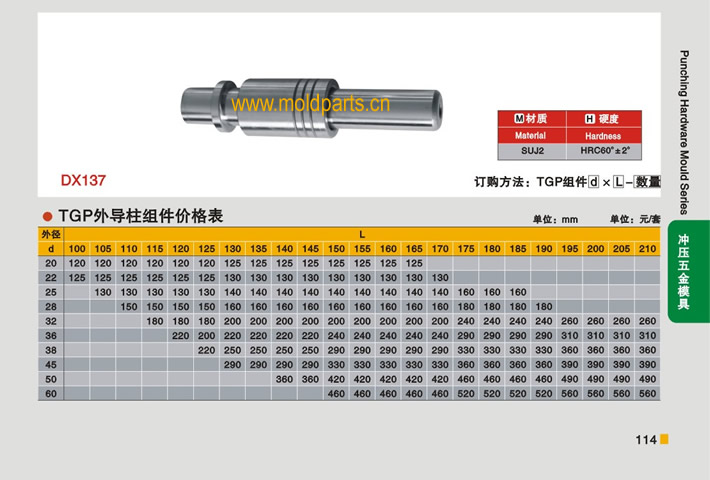 東莞大翔模具配件有限公司專業(yè)生產冷沖模TGP外導柱組件，冷沖模TGP外導柱組件的材質、熱處理、硬度、標準、型號等詳情說明和介紹，您可以通過本頁面下單留言或者發(fā)送詢/報價
